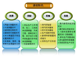 探索森林奧秘，連接數(shù)字未來(lái)——森林調(diào)查技術(shù)精品課程網(wǎng)站歡迎您