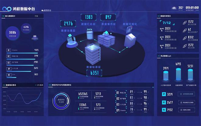 江蘇鴻程大數據黃宜華教授 從實驗室到市場，“學者創客”的大數據與AI創業之路